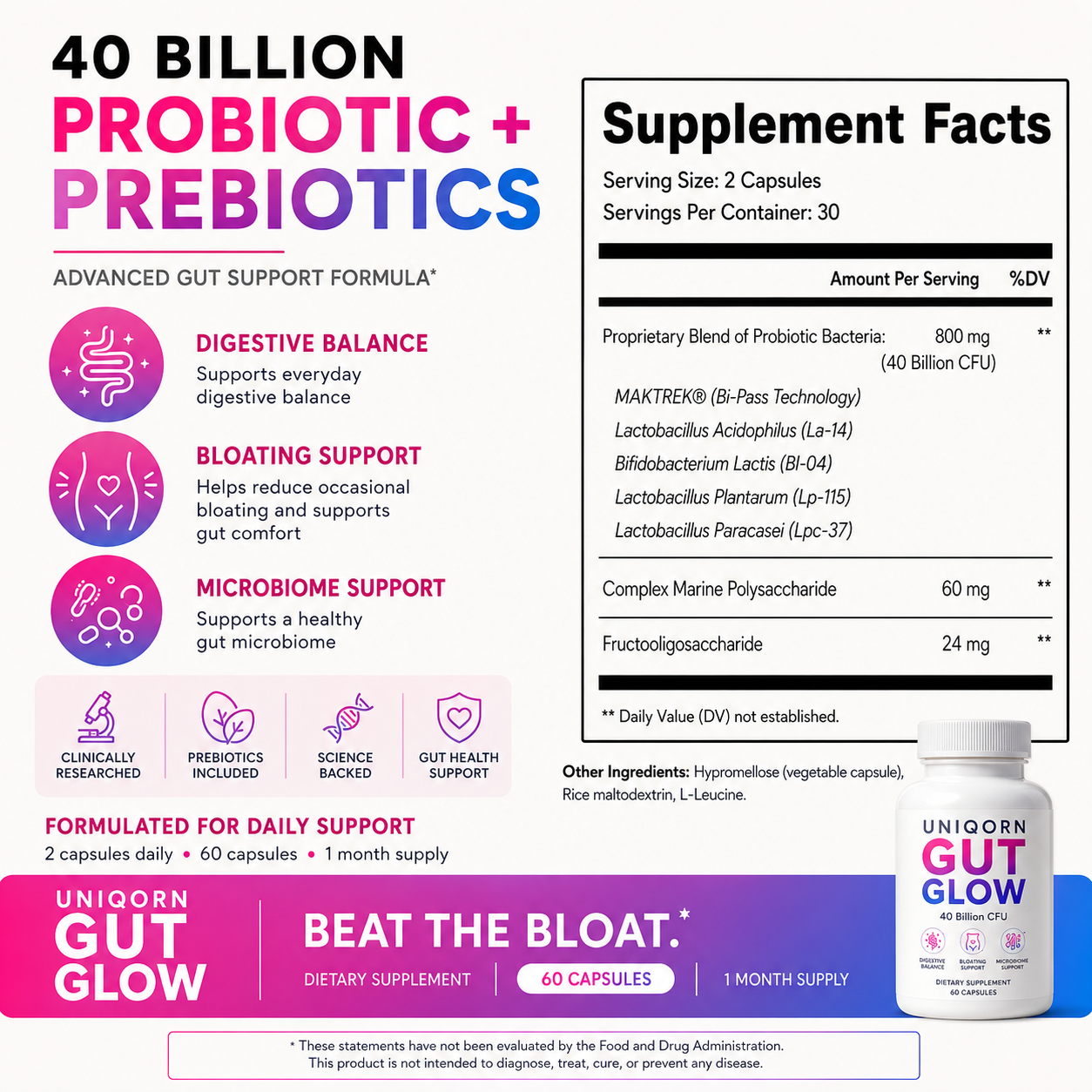 GUT GLOW — BEAT THE BLOAT.